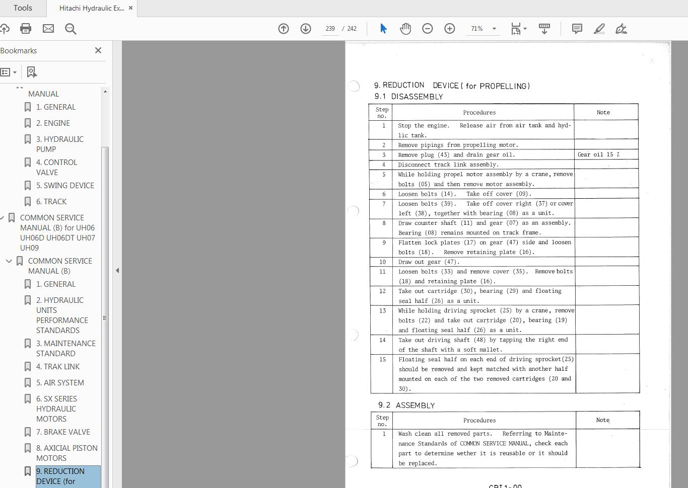 Hitachi Hydraulic Excavator UH07 Service Manual KM000 BH 4
