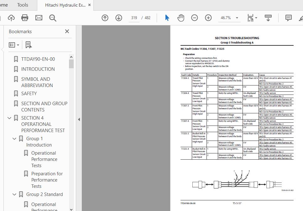 Hitachi Hydraulic Excavator ZX135US 5A TTDAY90 EN 00 Technical Manual 4 1