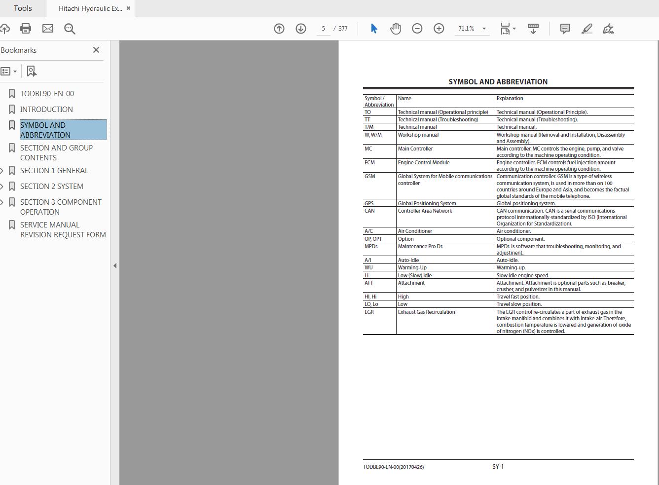 Hitachi Hydraulic Excavator ZX160LC 5A TODBL90 EN 00 Technical Manual20170426 2