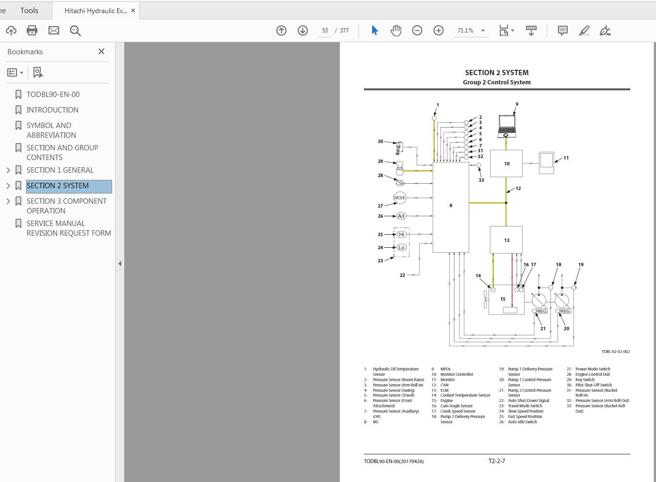 Hitachi Hydraulic Excavator ZX160LC 5A TODBL90 EN 00 Technical Manual20170426 3