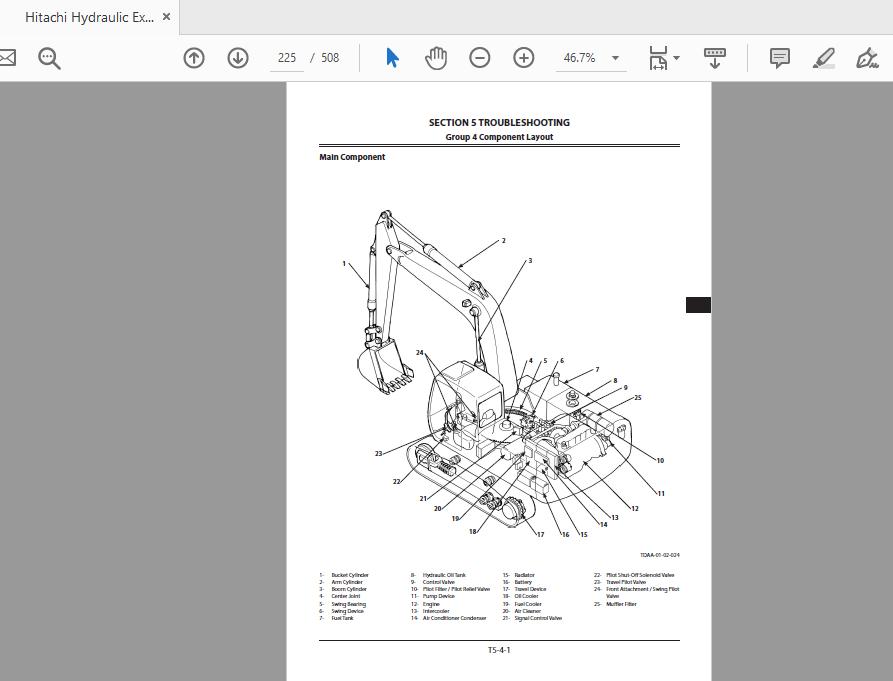 Hitachi Hydraulic Excavator ZX210210LCLCN240N 5B TTDCK EN 00 Technical Manual20140328 3