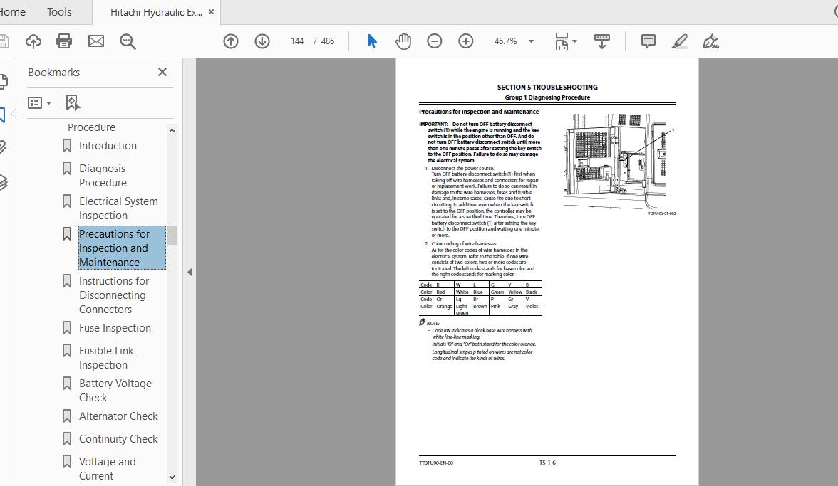Hitachi Hydraulic Excavator ZX225US225USLC 5A TTDFU90 EN 00 Technical ManualTroubleshooting 2