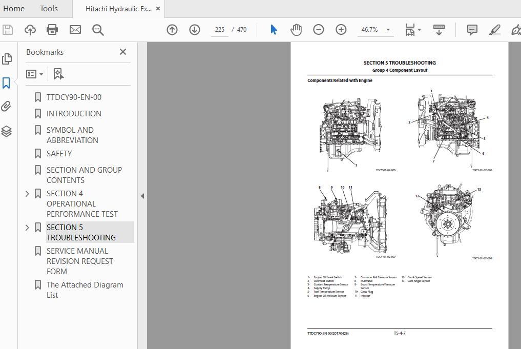 Hitachi Hydraulic Excavator ZX240240LC250HKLCHLCK 5A TTDCY90 EN 00 Technical ManualTroubleshooting20170426 4 1