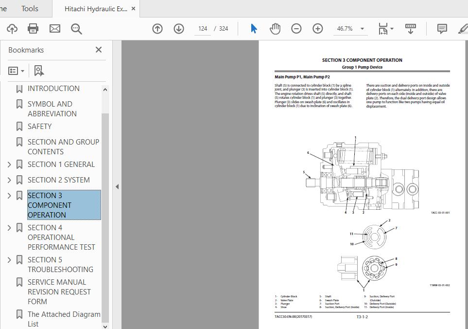 Hitachi Hydraulic Excavator ZX26U 5A TACC50 EN 00 Technical Manual20170317 3