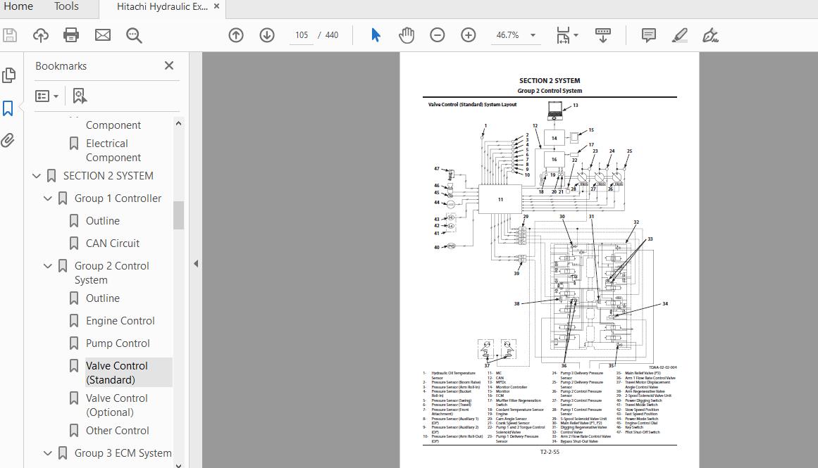 Hitachi Hydraulic Excavator ZX290LCLCN 5B TODDA EN 01 Technical ManualOP20151030 4