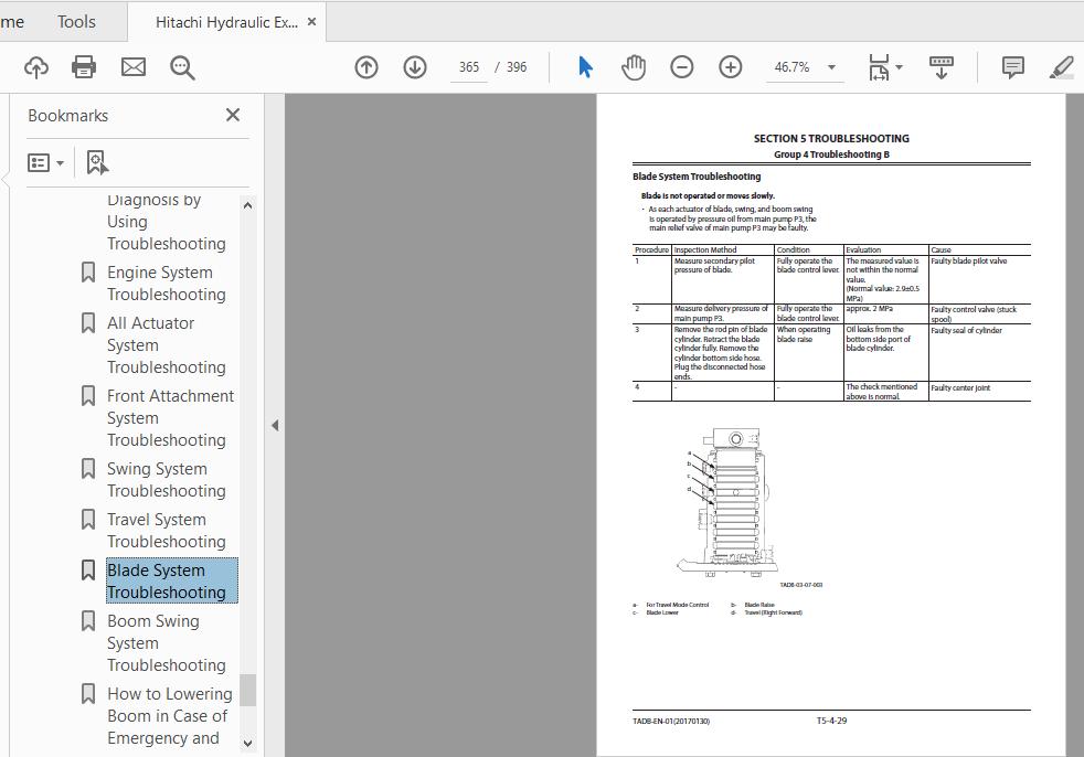 Hitachi Hydraulic Excavator ZX33U 5A TADB EN 01 Technical Manual20170130 4 1