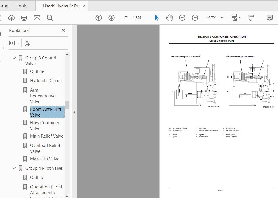 Hitachi Hydraulic Excavator ZX33U 5A TADB EN 01 Technical Manual 3