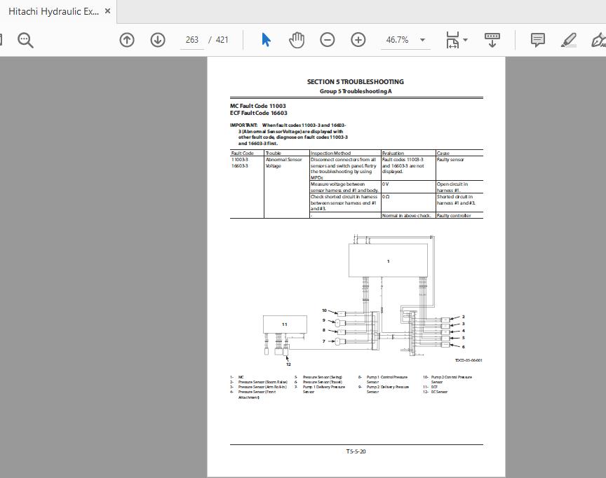 Hitachi Hydraulic Excavator ZX370LCH400MTH GI Technical ManualTroubleshooting 4