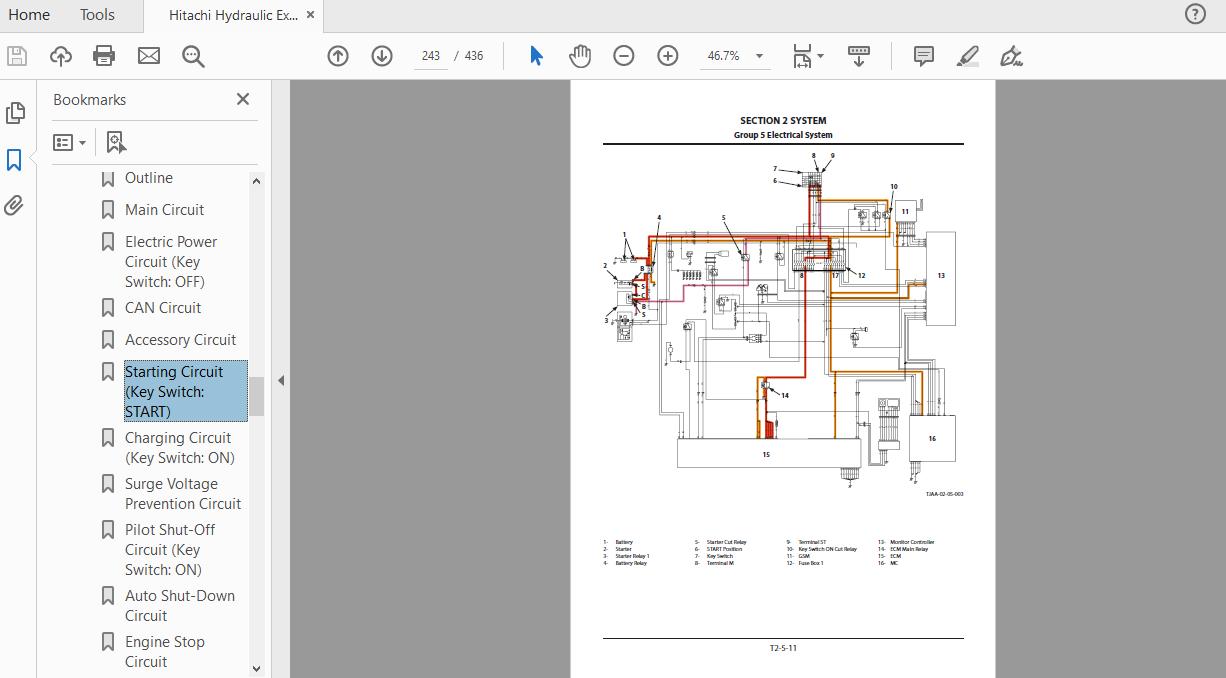 Hitachi Hydraulic Excavator ZX470470LCHRLCHLCR520LCH 5B TOJAA EN 01 Technical Manual20131030 3