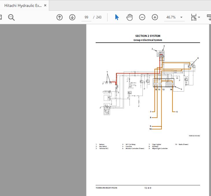 Hitachi Hydraulic Excavator ZX75US85US 5A TODEB EN 00 Technical Manual20170324 3 1