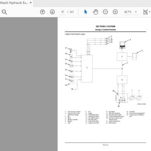 Hitachi Hydraulic Excavator Zx75Us85Us 5A Todeb En 00 Technical Manual 2