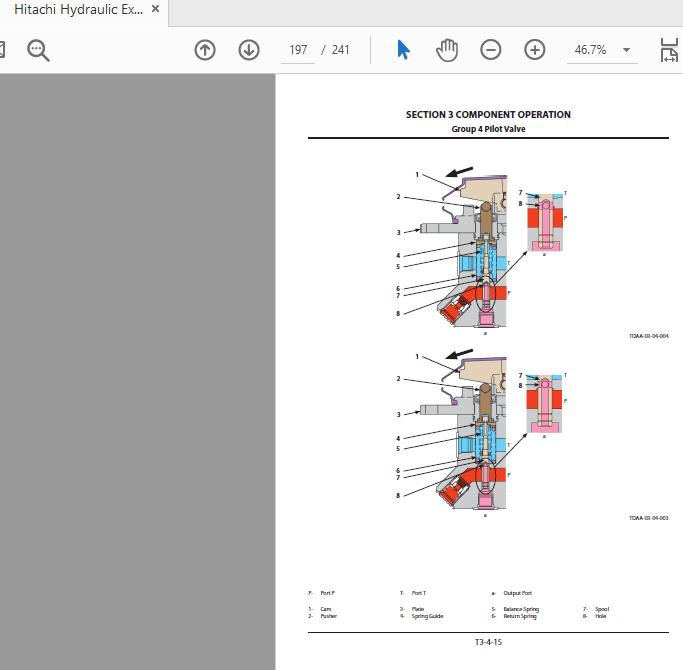 Hitachi Hydraulic Excavator ZX75US85US 5A TODEB EN 00 Technical Manual 4 1