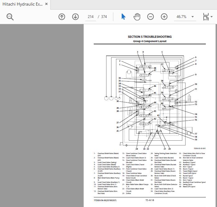 Hitachi Hydraulic Excavator ZX75US85US 5A TTDEB EN 00 Technical Manual20180207 4