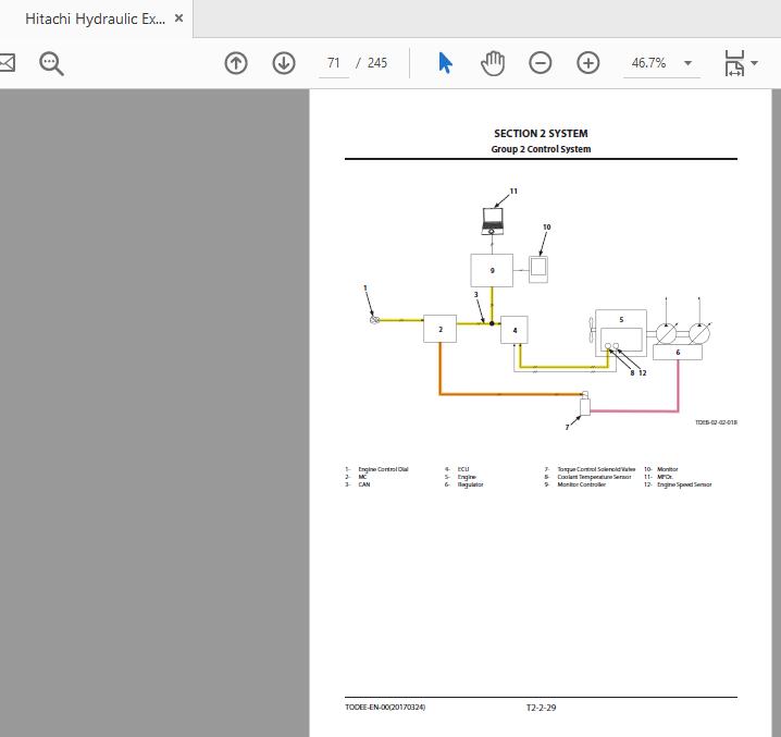 Hitachi Hydraulic Excavator ZX85USB 5A TODEE EN 00 Technical Manual 20170324 3