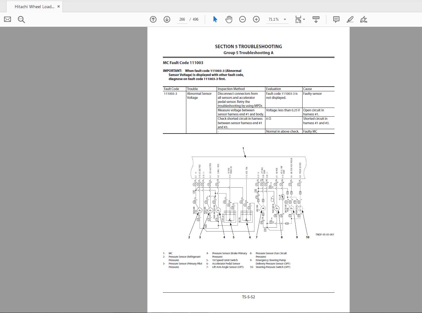 Hitachi Wheel Loader ZW 150150PL 6 TTPTC50 EN 01 Technical ManualTroubleshooting 4