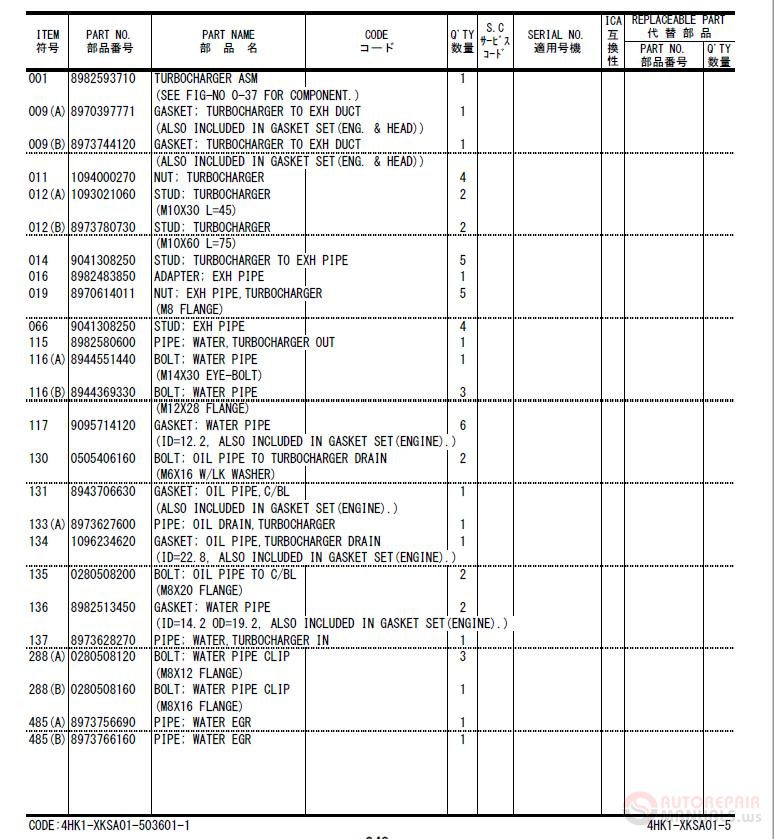 Hitachi Zaxis 300 6 Hydraulic Excavator 6HK1 XASA12 5 Engine Parts Catalog 2