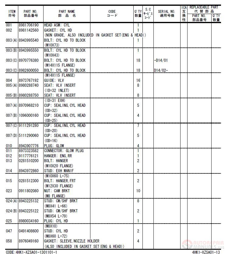Hitachi Zaxis 300 6 Hydraulic Excavator 6HK1 XASA12 5 Engine Parts Catalog 4