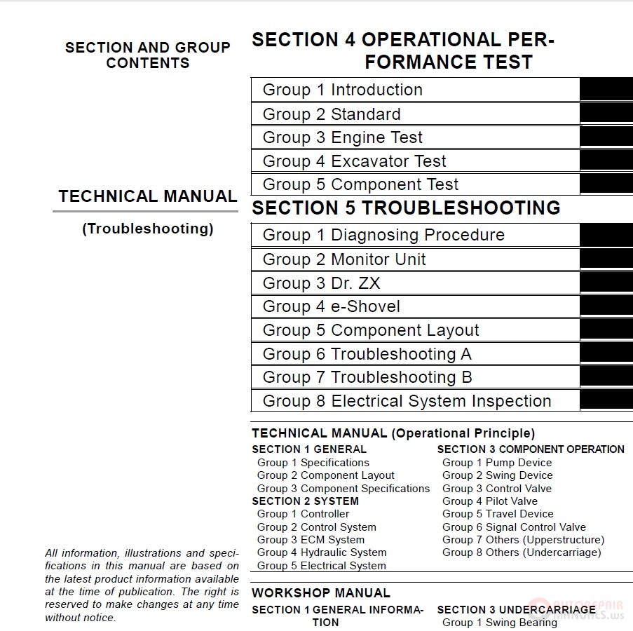 Hitachi Zaxis 330 3 350LCN 3 Class TT1V7 E 00 Technical Manual 2