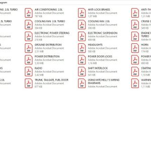 Honda Civic Sport 2017 Wiring Diagram 1