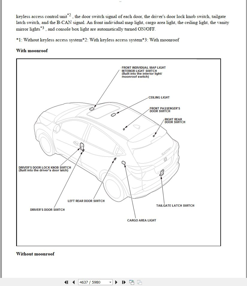 Honda HRV 2016 Accessories Equipment Service ManualEN 4