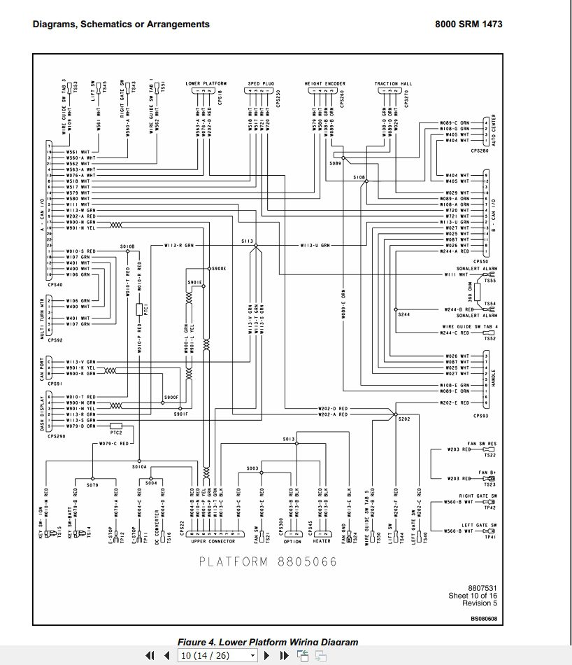 Hyster Forklift Class 2 Electric Motor Narrow Aisle Trucks E174 R30XMS3 Service Manuals 4