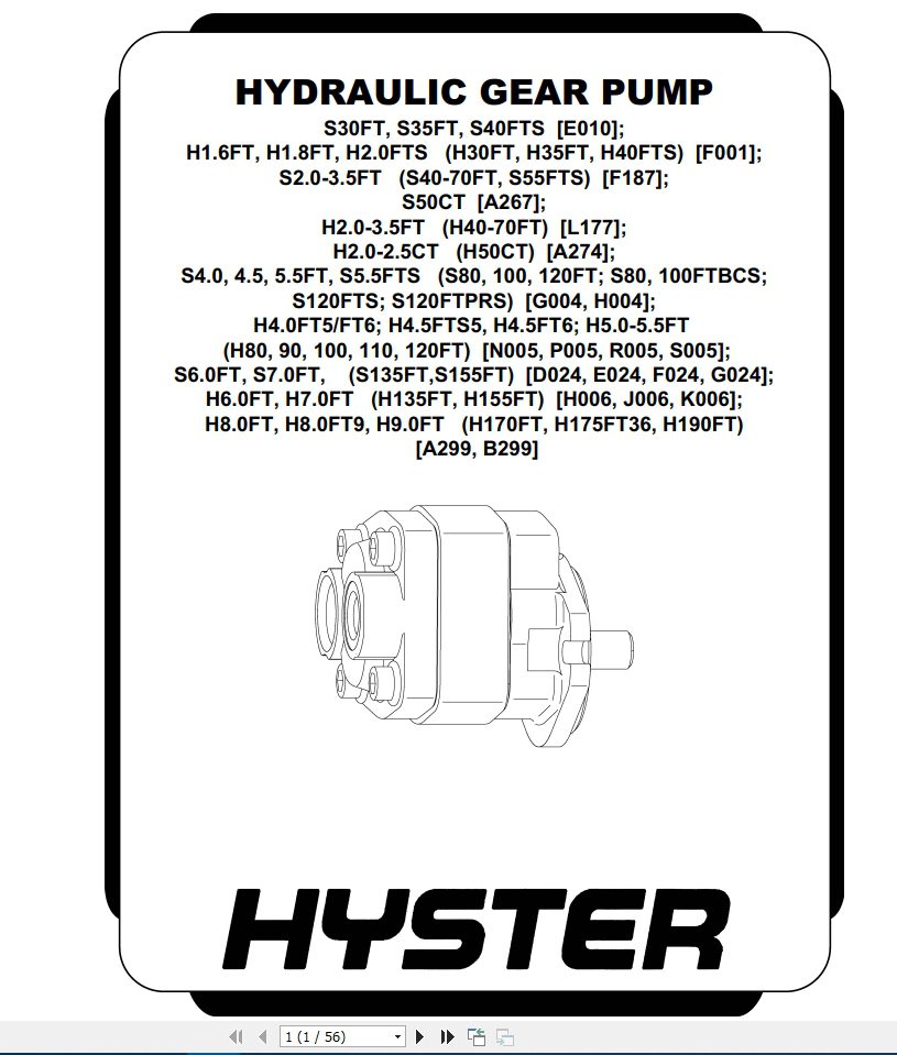 Hyster Forklift Class 4 Internal Combustion Engine Trucks G024 S6FT F7FT EU Service Manuals 2
