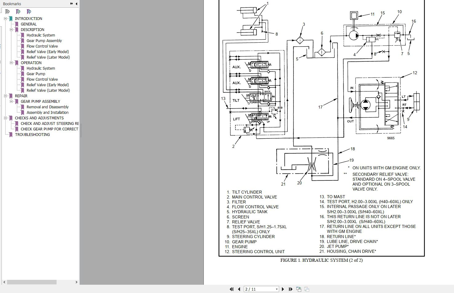 Hyster Forklift Class 5 Internal Combustion Engine Trucks C177 H2 3 Service ManualsEU 3