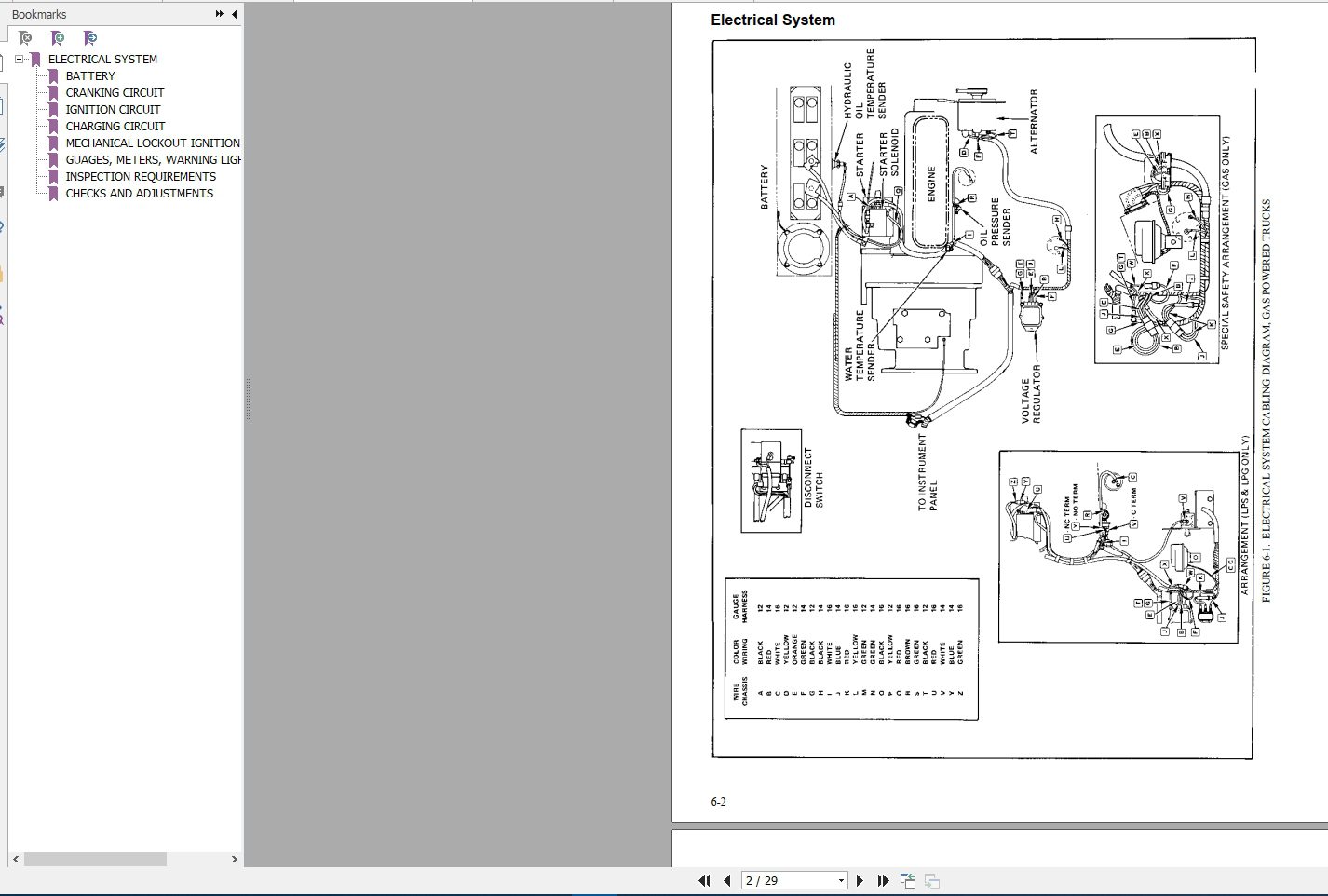 Hyster Forklift Class 5 Internal Combustion Engine Trucks D003 H30 60H Service ManualsEU 2