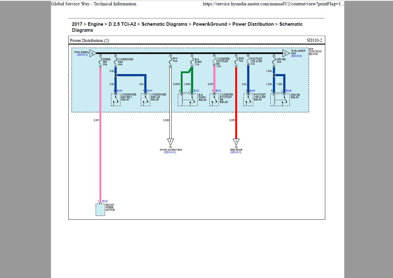 Hyundai Solati 2017 Global Service Way   Technical InformationSchematic Diagrams 6
