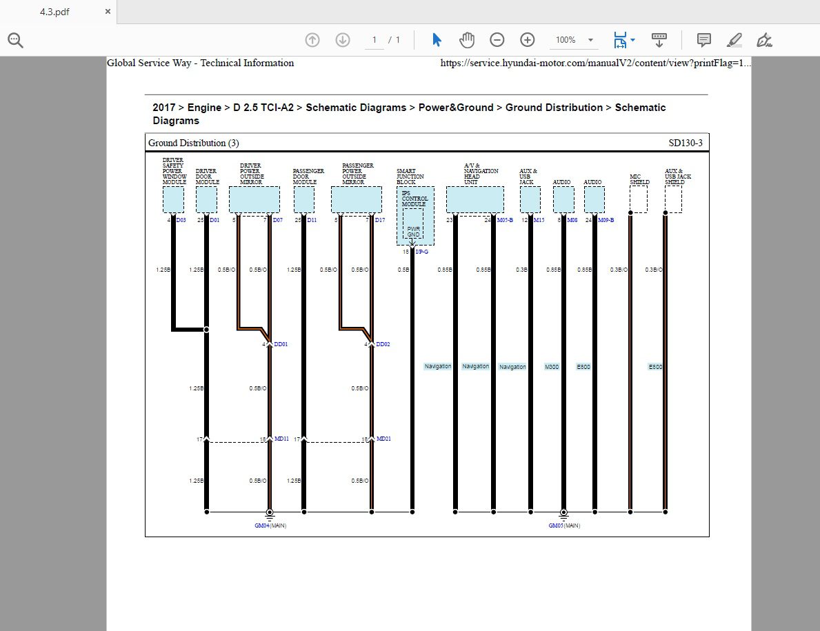 Hyundai Solati D 25 TCLA2 2017 Schematic Diagram 5