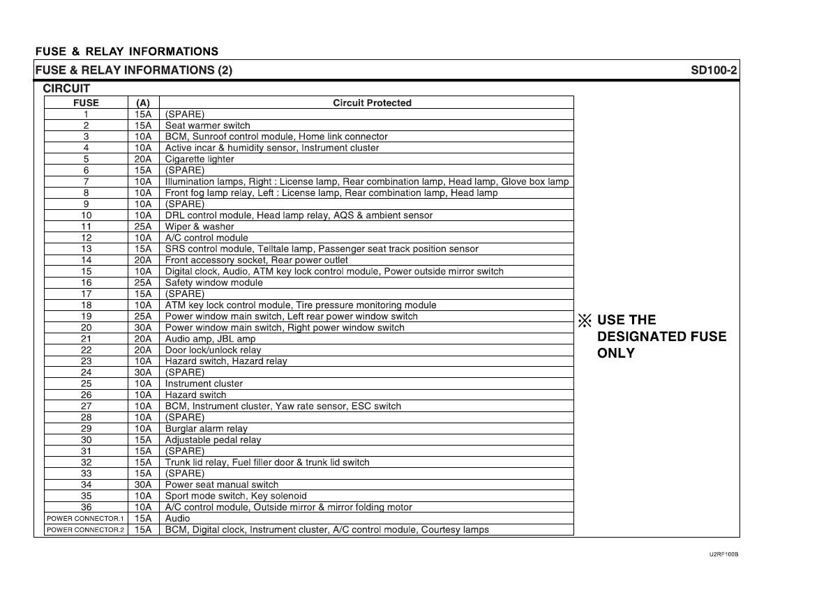 Hyundai Sonata 2010 20 DOHC Wiring Diagrams 2