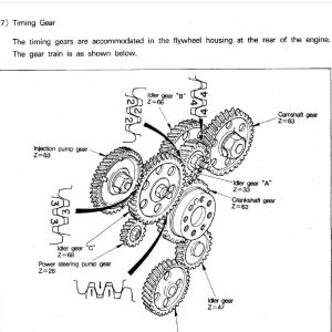 Hyundai TIER34TNV98 ER55 7AR55W 7A HD6A Service Manual 3