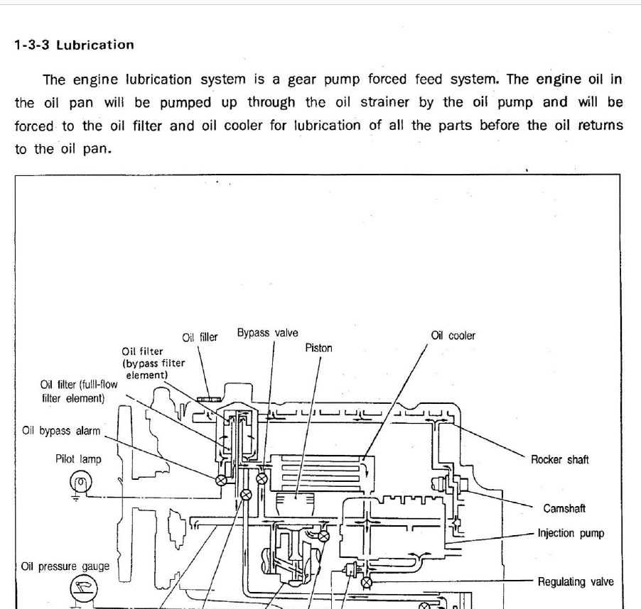 Hyundai TIER3 3TNV84T Z4TNV98 ER55 7AR55W 7A HD6B Service Manual 2