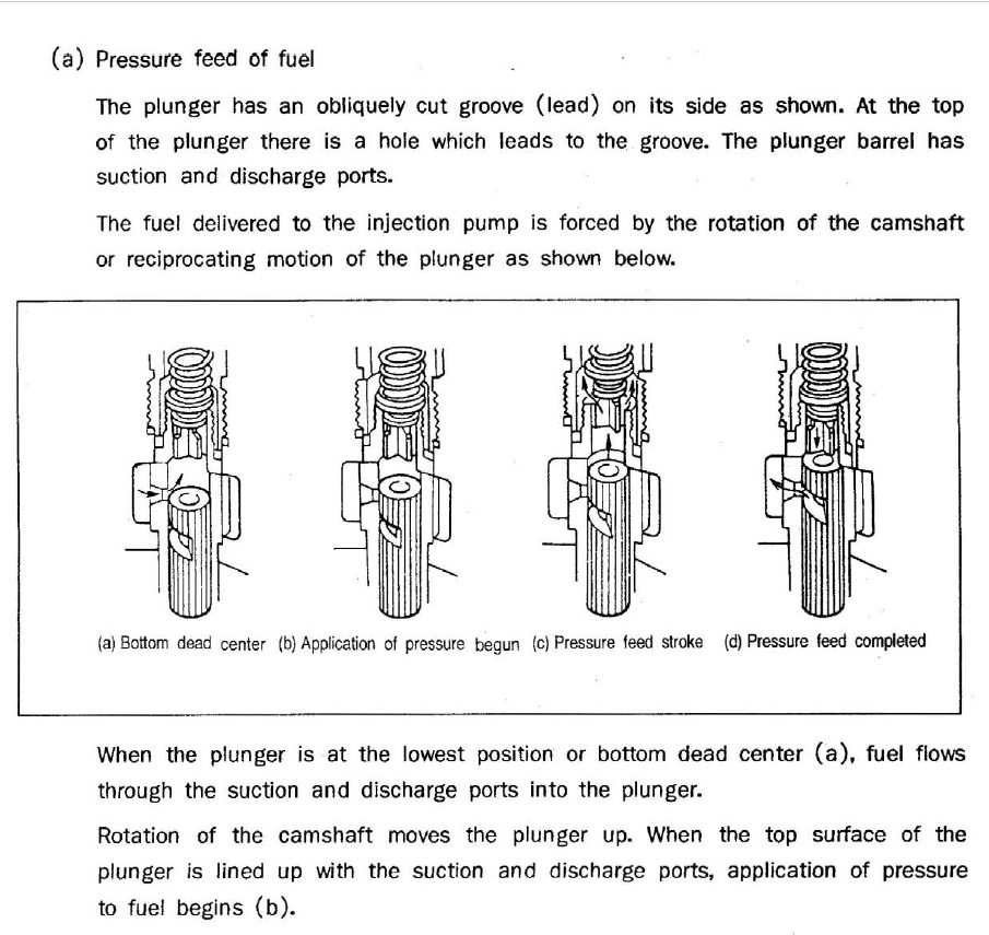 Hyundai TIER3 3TNV84T Z4TNV98 ER55 7AR55W 7A HD6B Service Manual 4