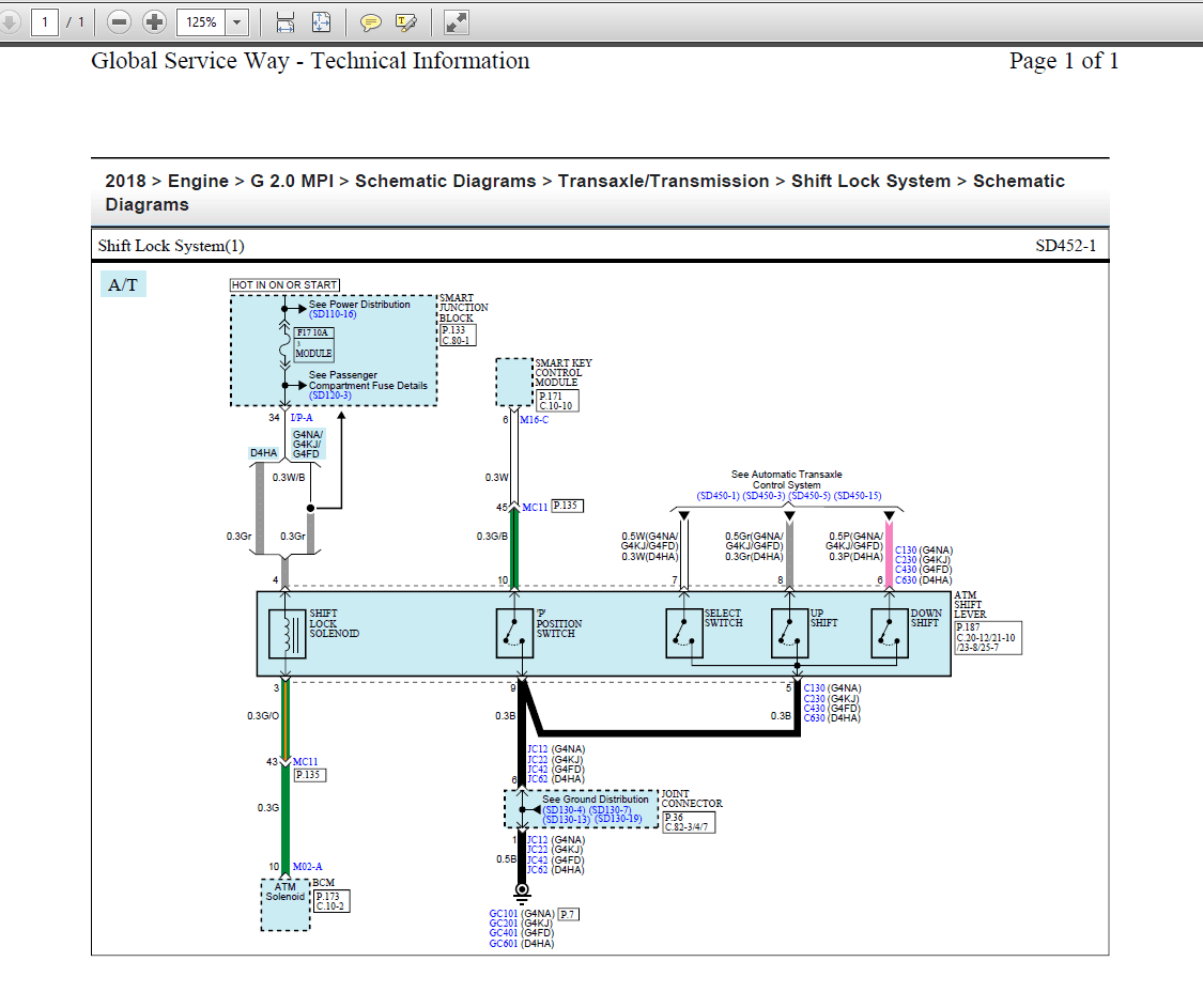 Hyundai Tucson G 20 MPI 2018 Wiring Diagram 6