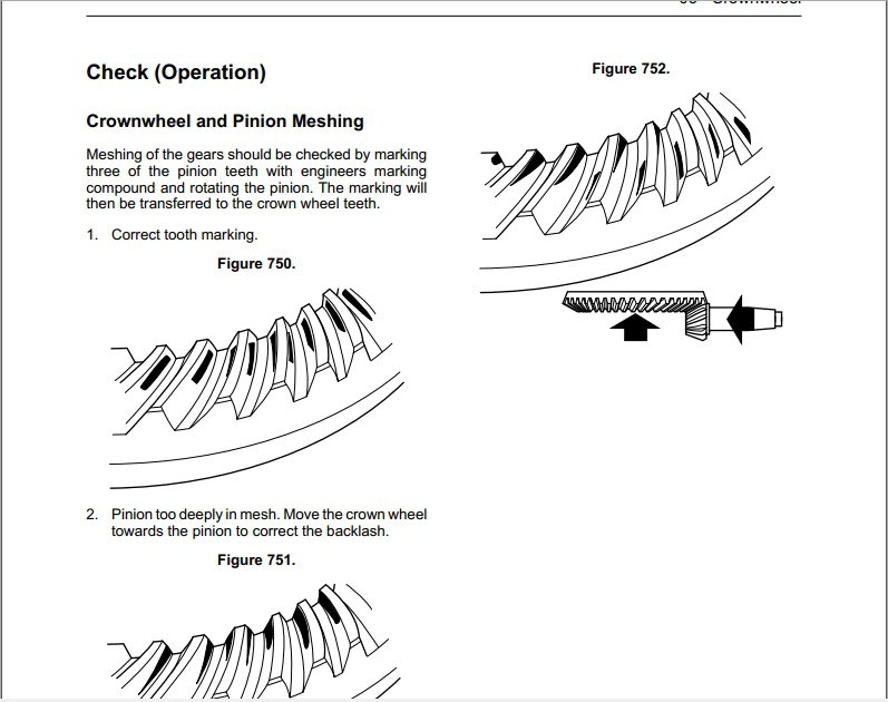 JCB Backhoe Loader 3CX Compact Service Manual 4XdIyN