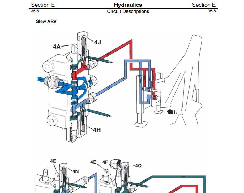 JCB Backhoe Loader 4DX Service Manual 3