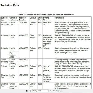 Jcb Drivetrain Hs750 Service Manual 4