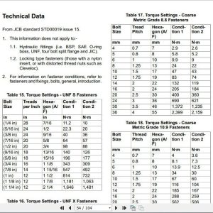Jcb Drivetrain Tg300 Tg310 Transfer Gearbox Service Manual 4