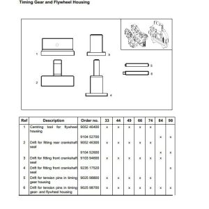 Jcb Engines Agco Sisu Power Tier 4 Interim Engines Service Manual 3