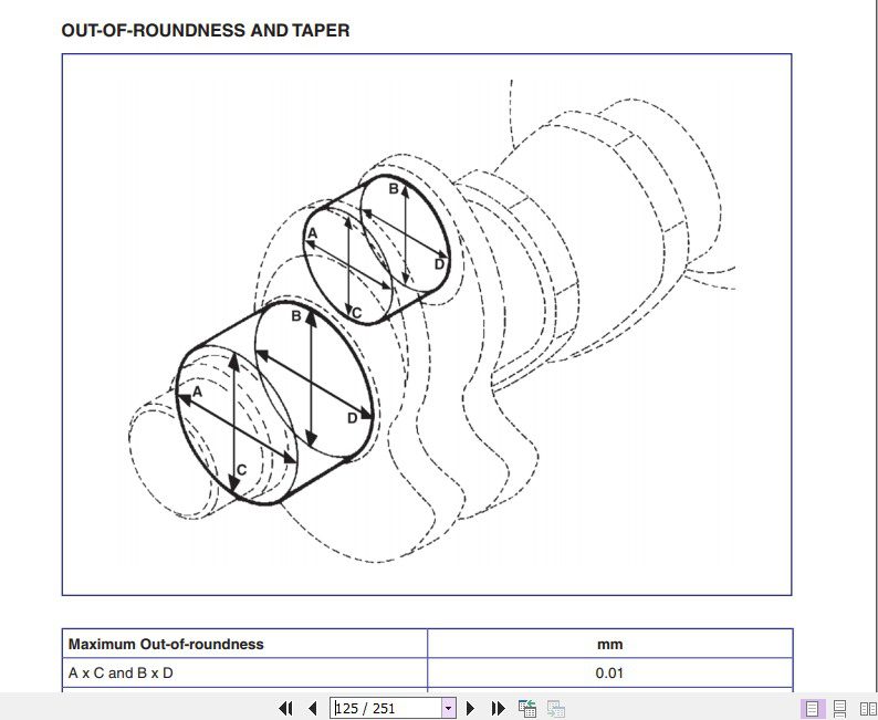 JCB Engines Navistar Mahindra Acteon Workshop Manual 3