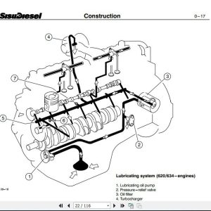 Jcb Engines Sisu Diesel 320 420 620 634 Workshop Manual 3
