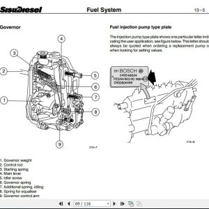Jcb Engines Sisu Diesel 320 420 620 634 Workshop Manual 4Zhyjp