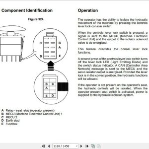 Jcb Excavator 67C 1 Service Manual 4
