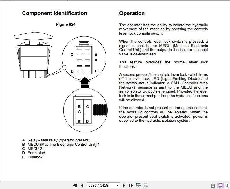JCB Excavator 67C 1 Service Manual 4