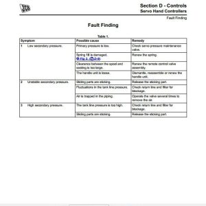 Jcb Excavator 8055 8065 Service Manual 4