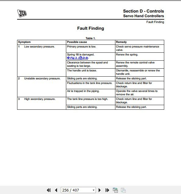 JCB Excavator 8055 8065 Service Manual 4