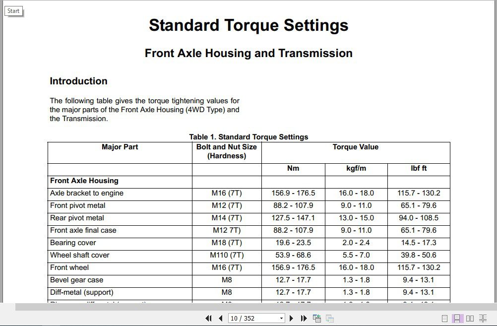 JCB Groundcare 331 335 HST Service Manual 3