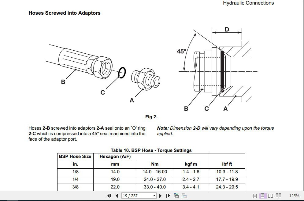 JCB Groundcare FM25 Service Manual 3