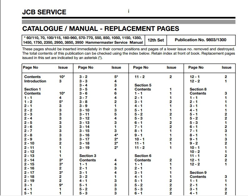 JCB Hammermaster Rockbreakers Attachments Service Manual 2
